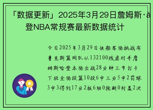 「数据更新」2025年3月29日詹姆斯·哈登NBA常规赛最新数据统计